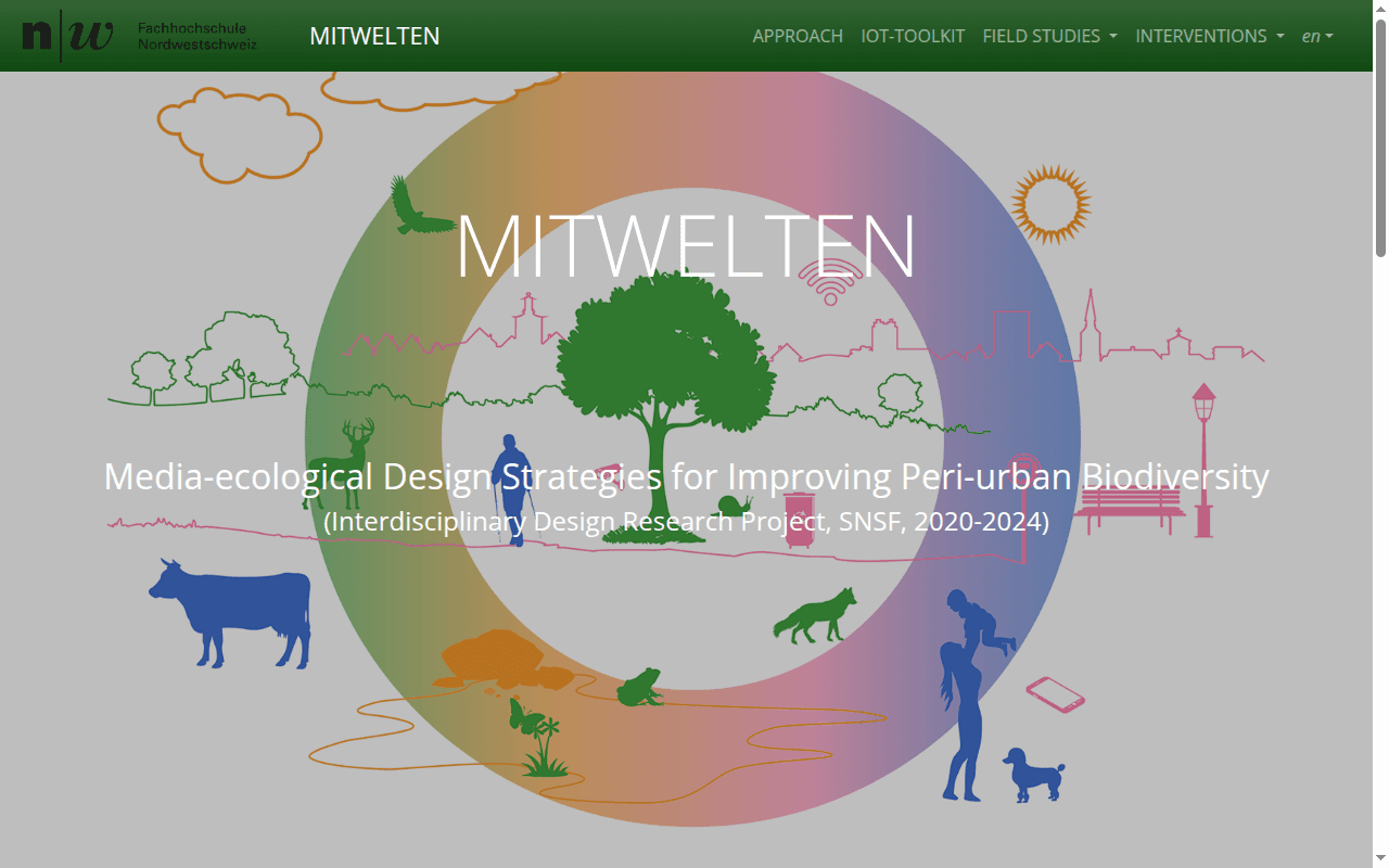 Mitwelten